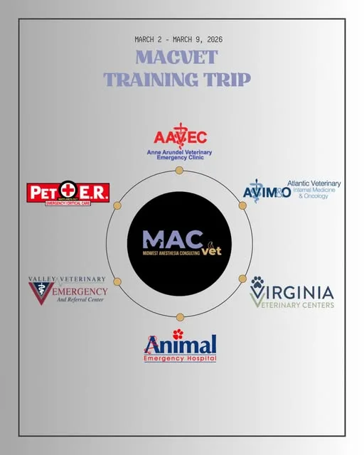 MACvet Training Trip graphic — March 2 to March 9, 2026 — six Ethos Veterinary Health clinics in the Baltimore/Virginia area
